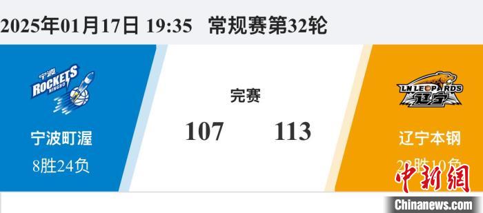 为这一进程