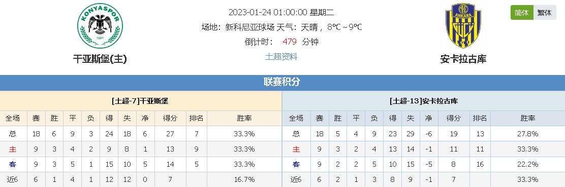 马内